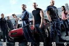 速度与激情3图片